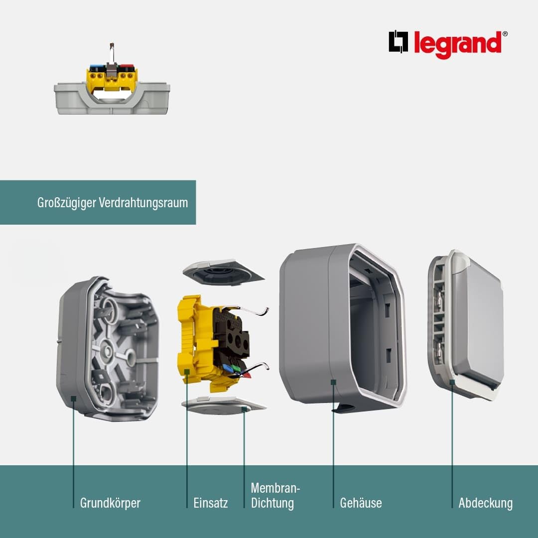 Legrand Pulsador - No - antracita - Composable - Legrand plexo 069810L