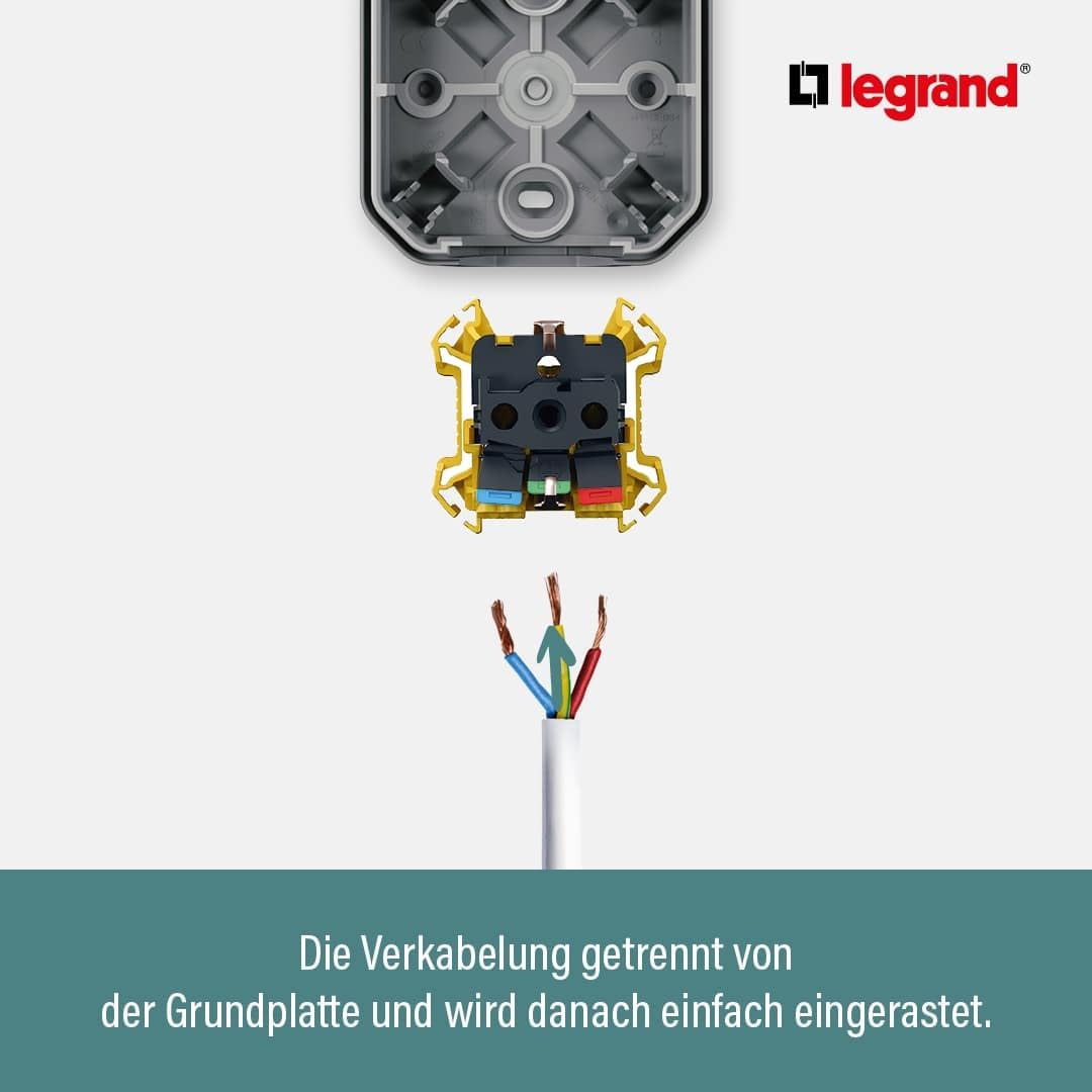 Legrand Transformer - - composable - Legrand Plexo 069618l