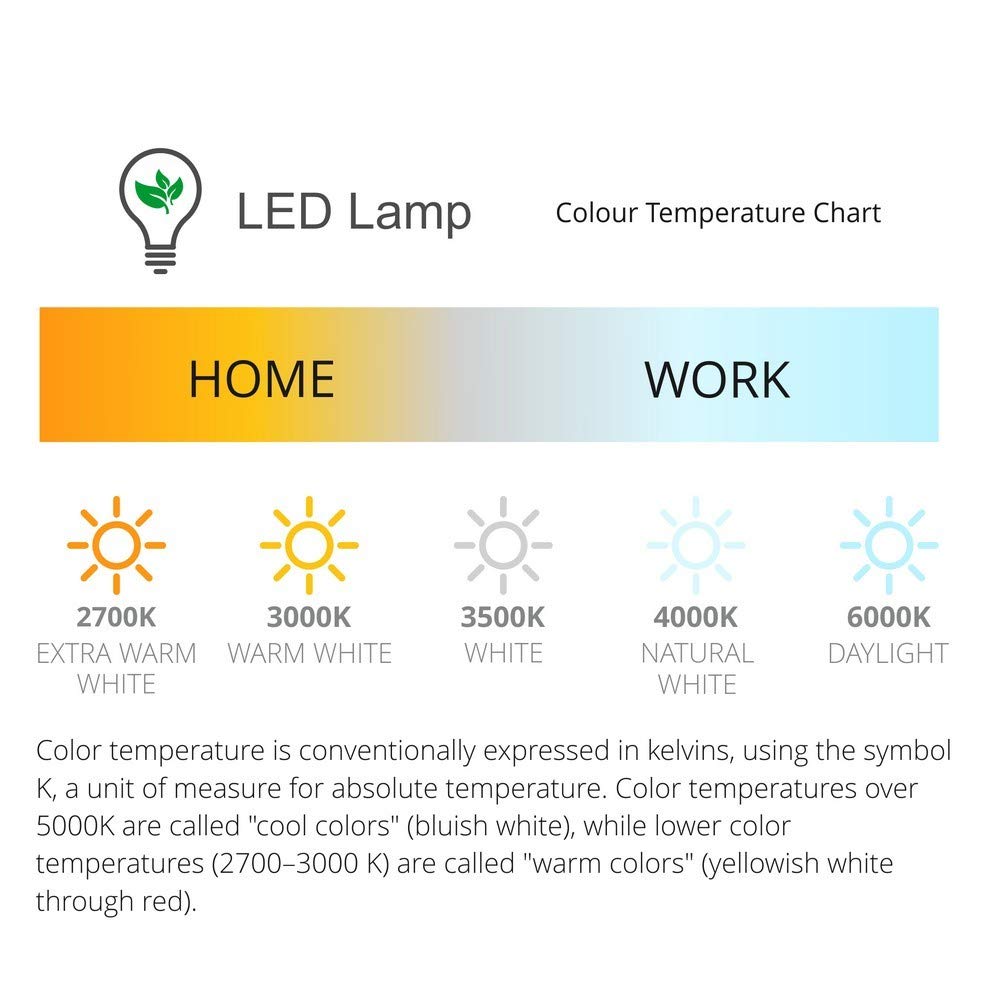 Mantra 43098 Lámpara Colgante LED Maui 25W 3000K Blanco